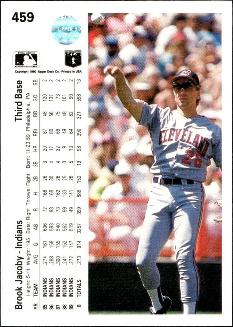 1990 Upper Deck Brook Jacoby #459 baseball trading card back