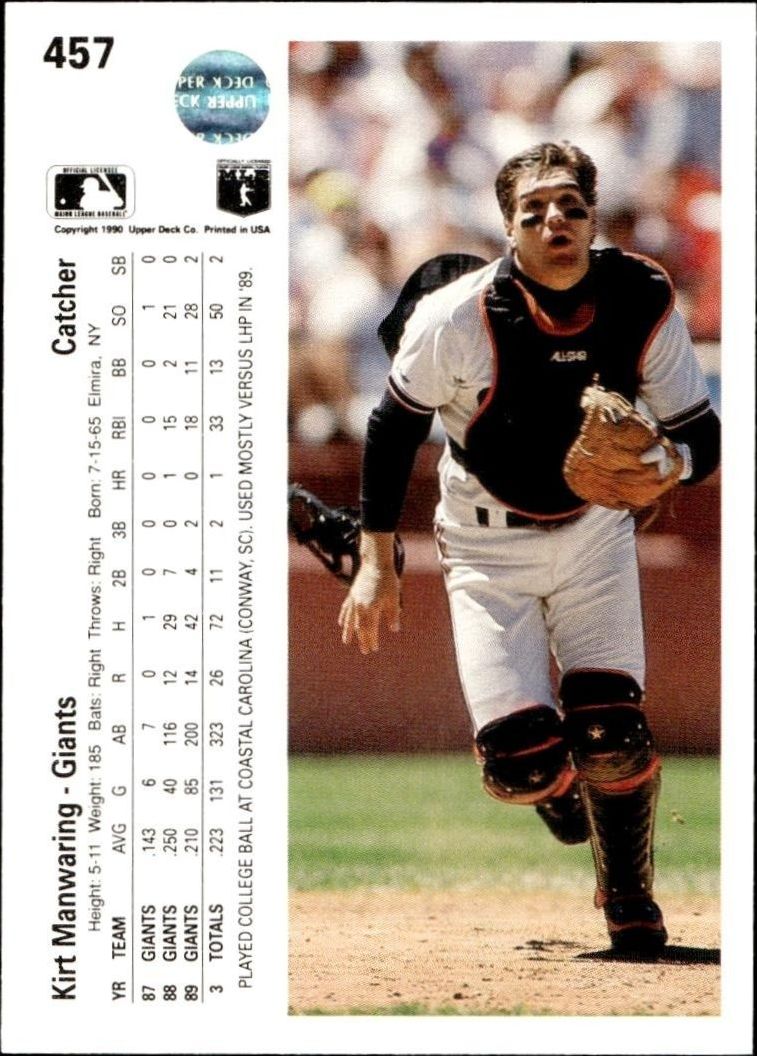 1990 Upper Deck Kirt Manwaring #457 baseball trading card back