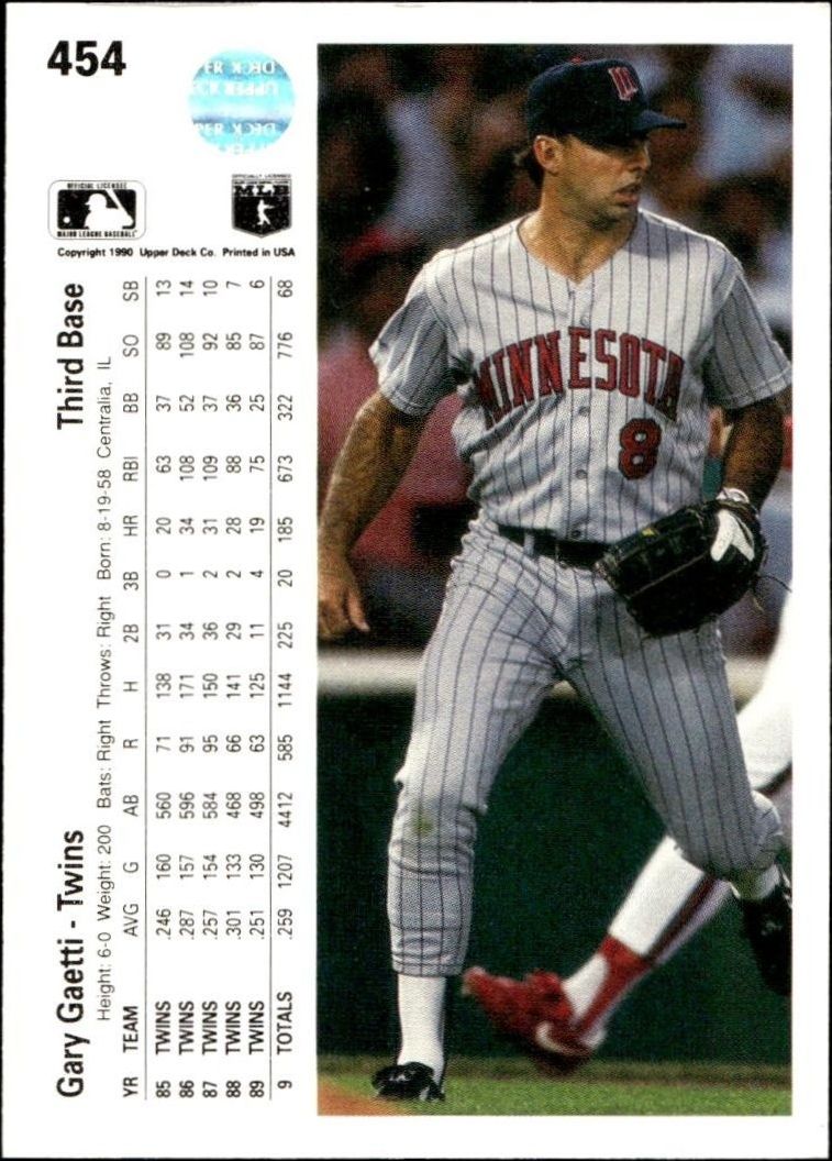 1990 Upper Deck Gary Gaetti #454 baseball trading card back