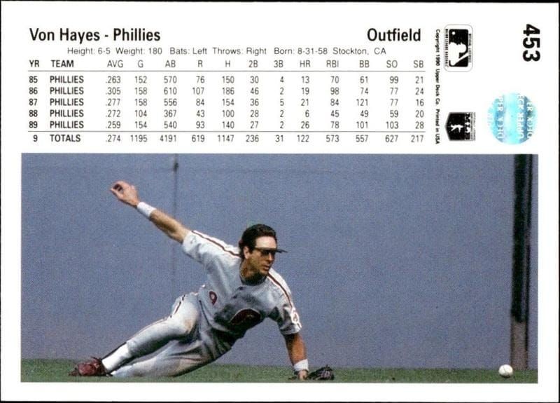 1990 Upper Deck Von Hayes #453 baseball trading card back