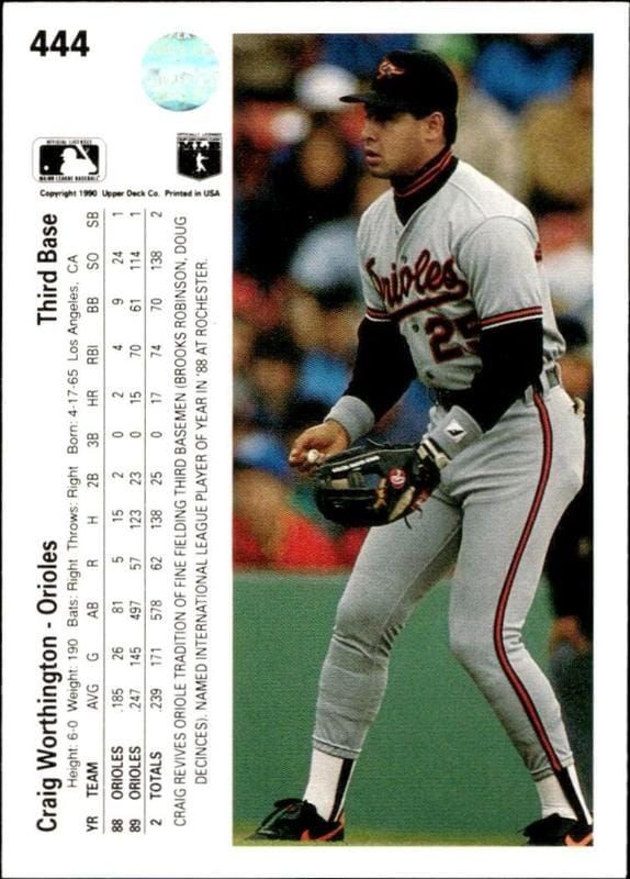 1990 Upper Deck Craig Worthington #444 baseball trading card back