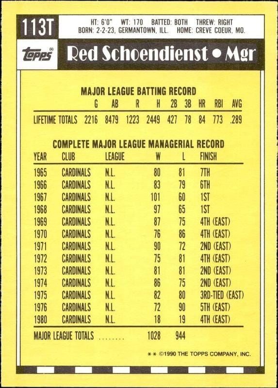 1990 Topps Traded Red Schoendienst #113T baseball trading card back