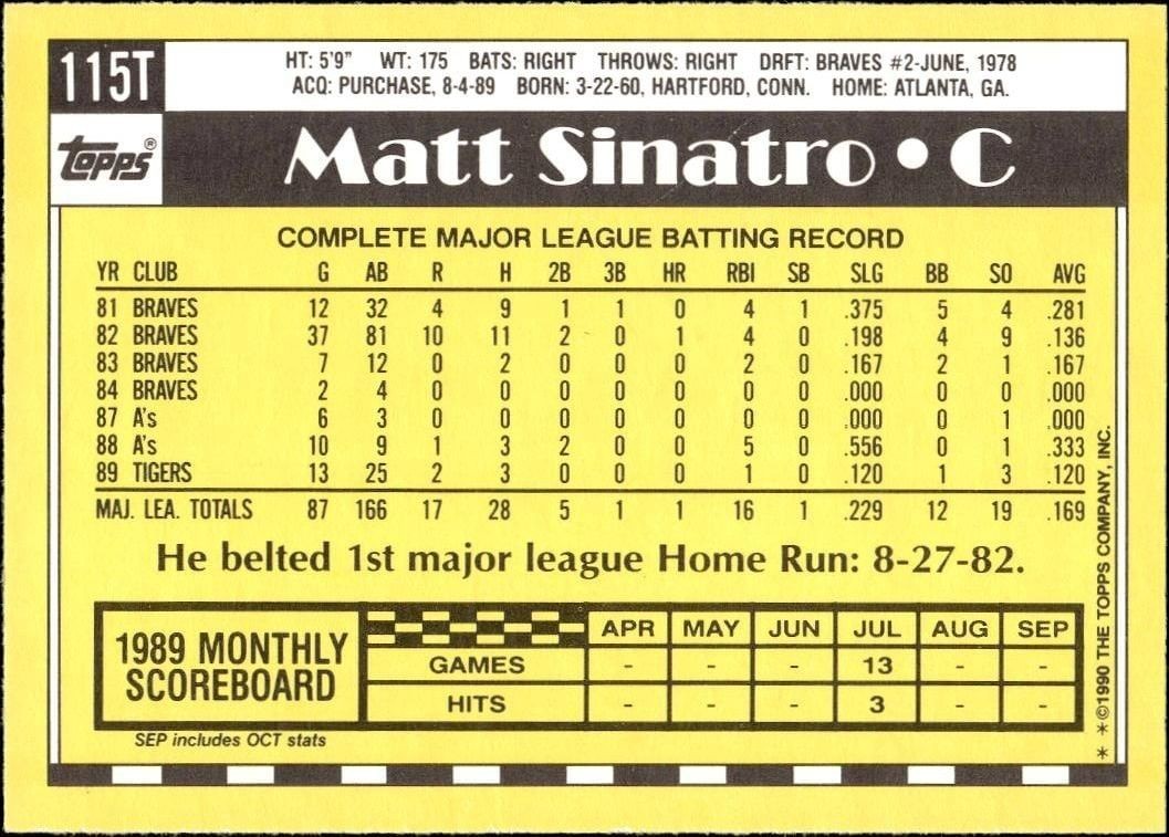 1990 Topps Traded Matt Sinatro #115T baseball trading card back