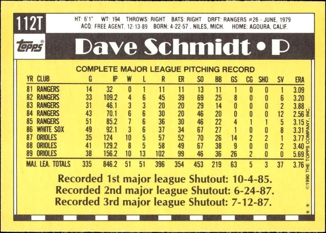 1990 Topps Traded Dave Schmidt #112T baseball trading card back