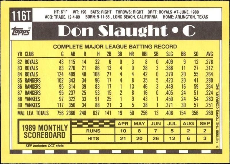 1990 Topps Traded Don Slaught #116T baseball trading card back