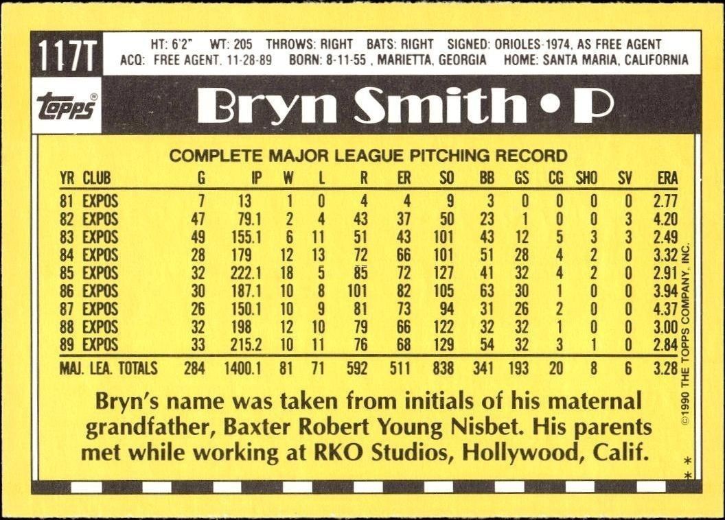 1990 Topps Traded Bryn Smith #117T baseball trading card back