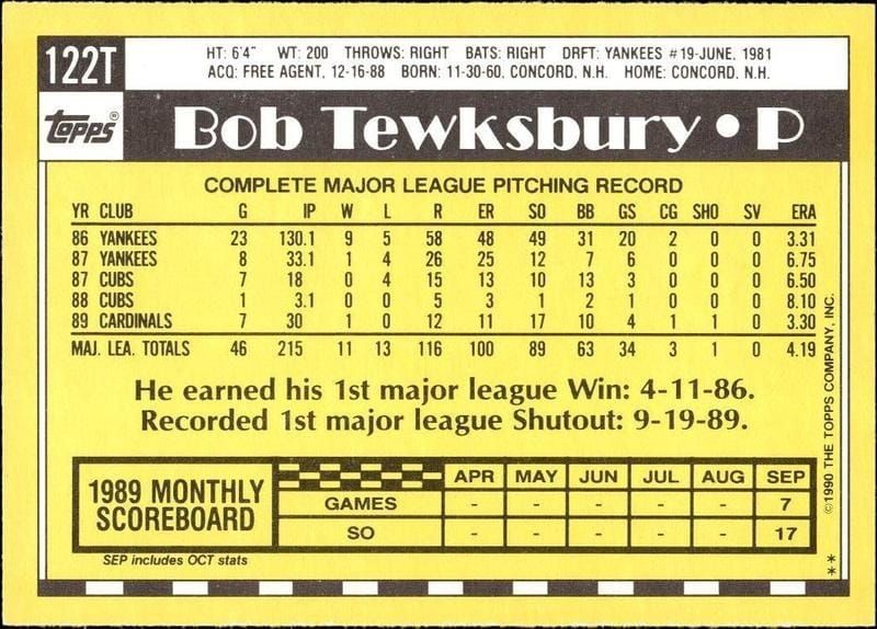 1990 Topps Traded Bob Tewksbury #122T baseball trading card back