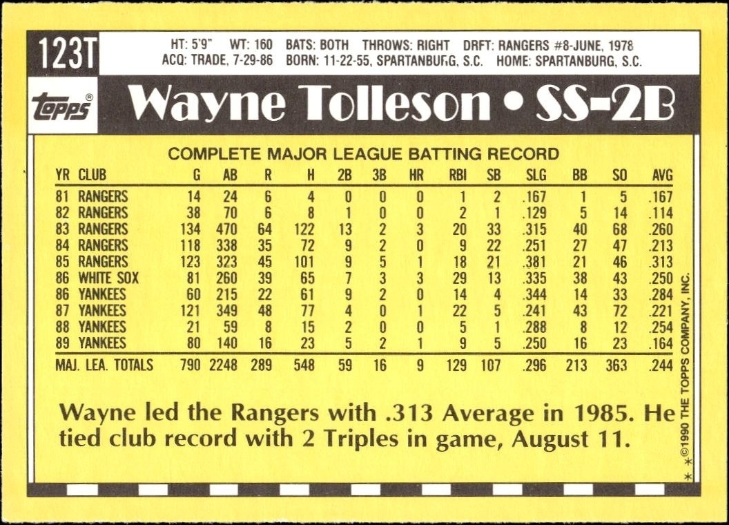 1990 Topps Traded Wayne Tolleson #123T baseball trading card back