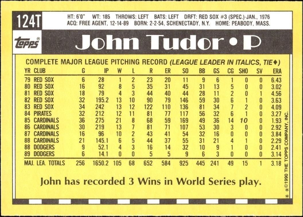 1990 Topps Traded John Tudor #124T baseball trading card back