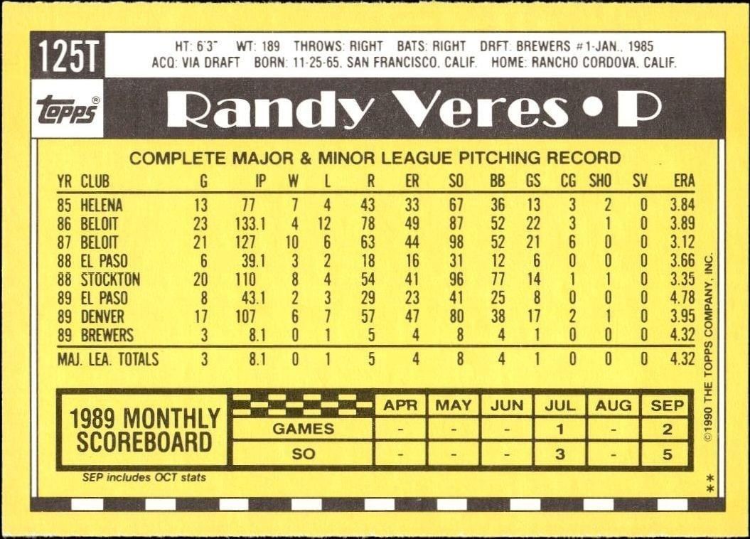1990 Topps Traded Randy Veres #125T baseball trading card back