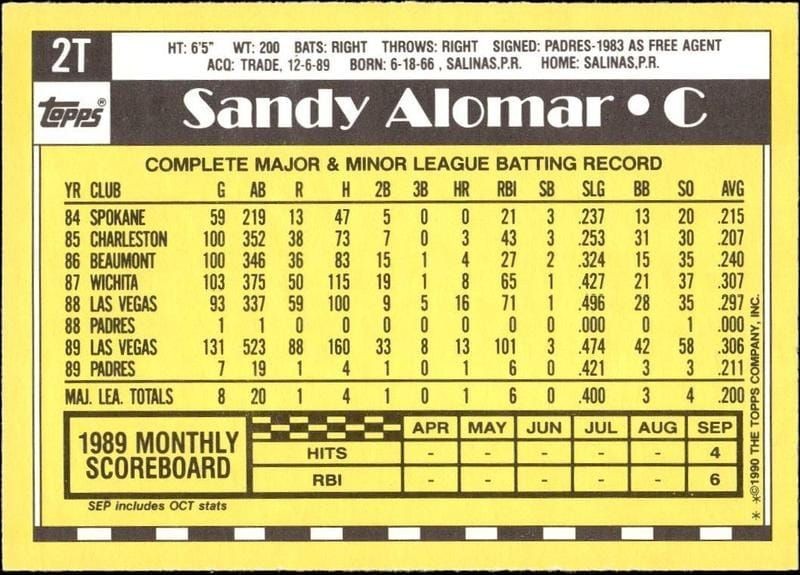 1990 Topps Traded Sandy Alomar #2T baseball trading card back