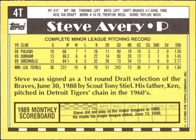 1990 Topps Traded Steve Avery #4T baseball trading card back