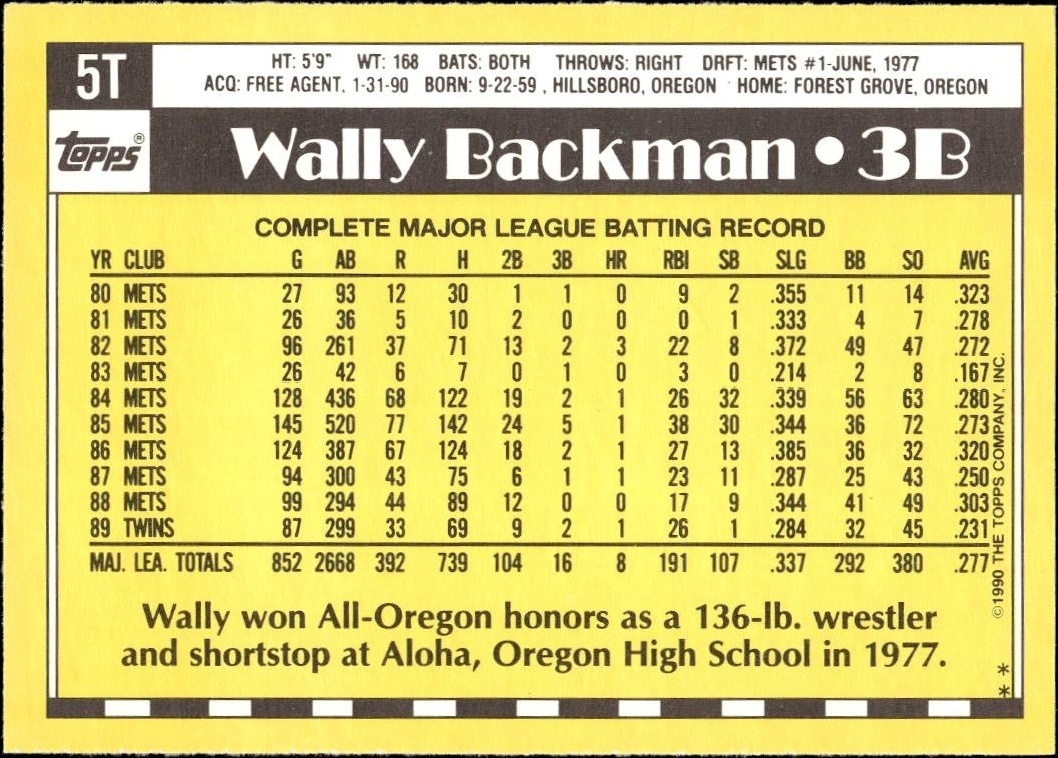 1990 Topps Traded Wally Backman #5T baseball trading card back