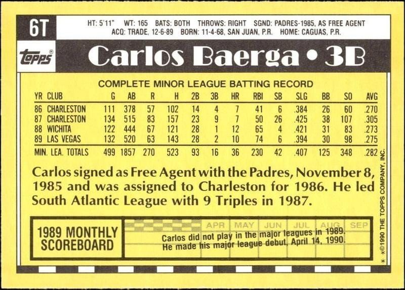 1990 Topps Traded Carlos Baerga #6T baseball trading card back