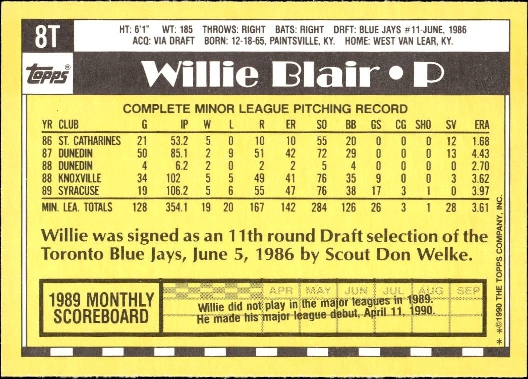 1990 Topps Traded Willie Blair #8T baseball trading card back
