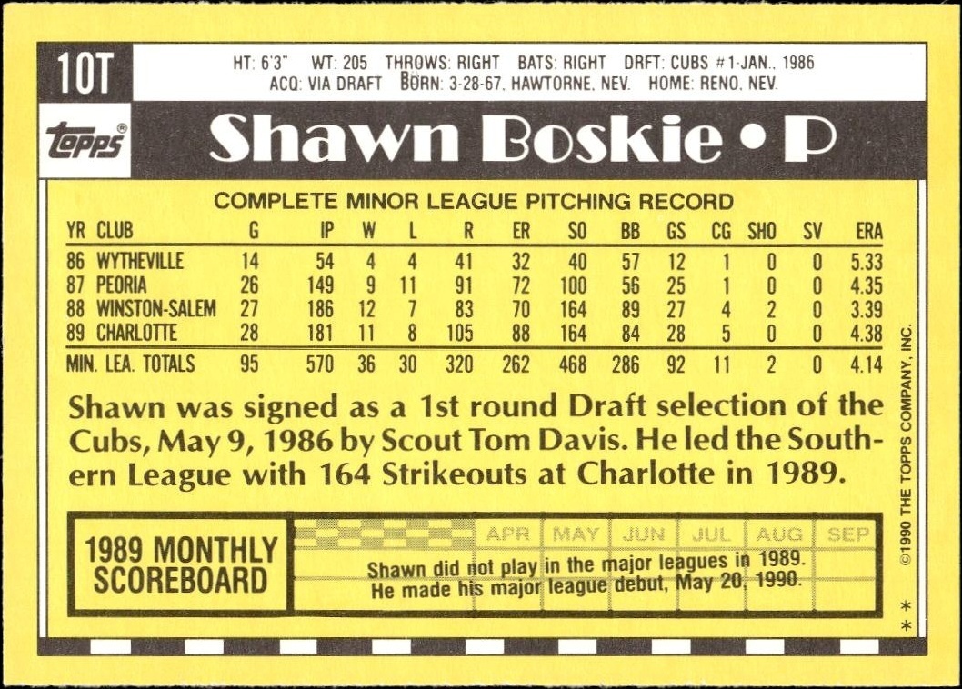 1990 Topps Traded Shawn Boskie #10T baseball trading card back
