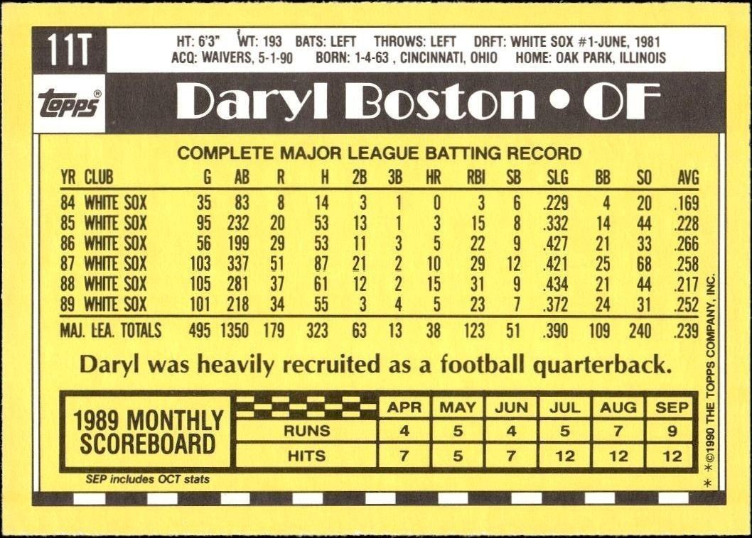 1990 Topps Traded Daryl Boston #11T baseball trading card back