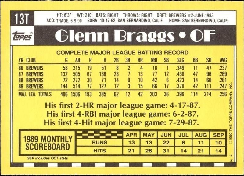 1990 Topps Traded Glenn Braggs #13T baseball trading card back