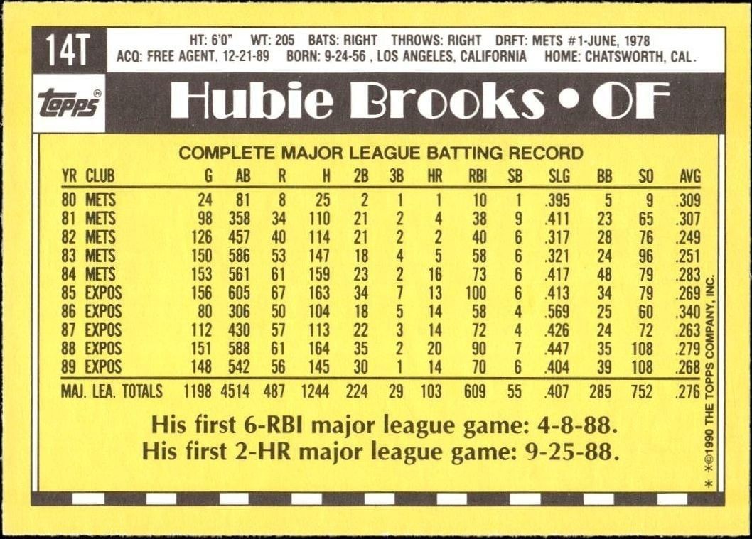 1990 Topps Traded Hubie Brooks #14T baseball trading card back