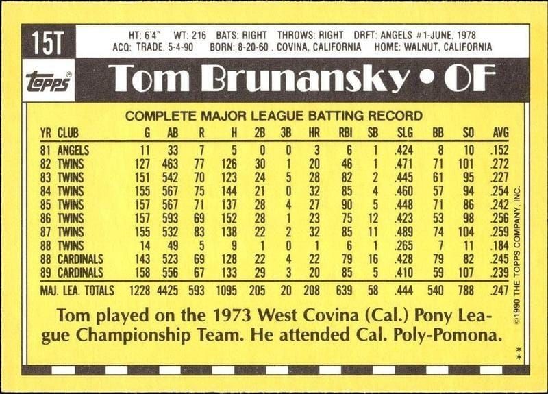 1990 Topps Traded Tom Brunansky #15T baseball trading card back