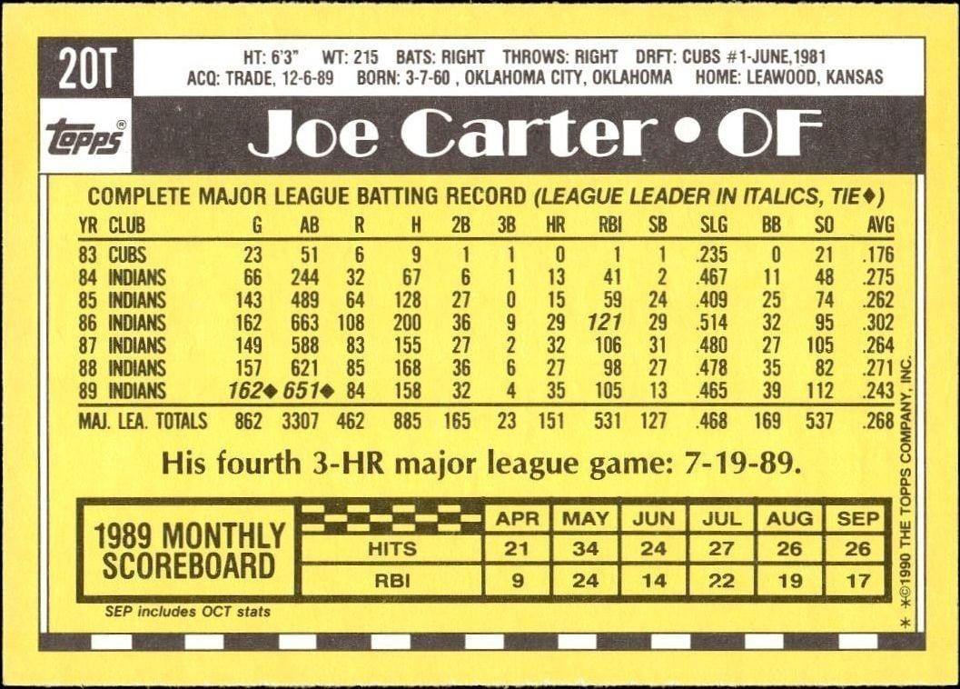 1990 Topps Traded Joe Carter #20T baseball trading card back