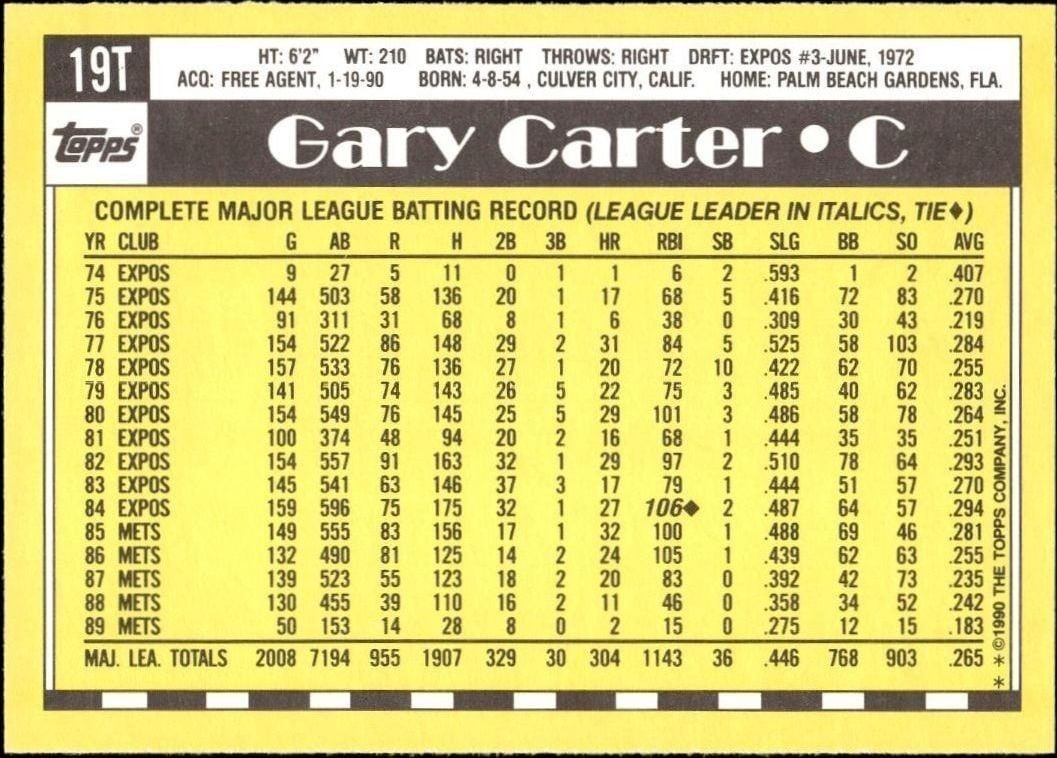 1990 Topps Traded Gary Carter #19T baseball trading card back