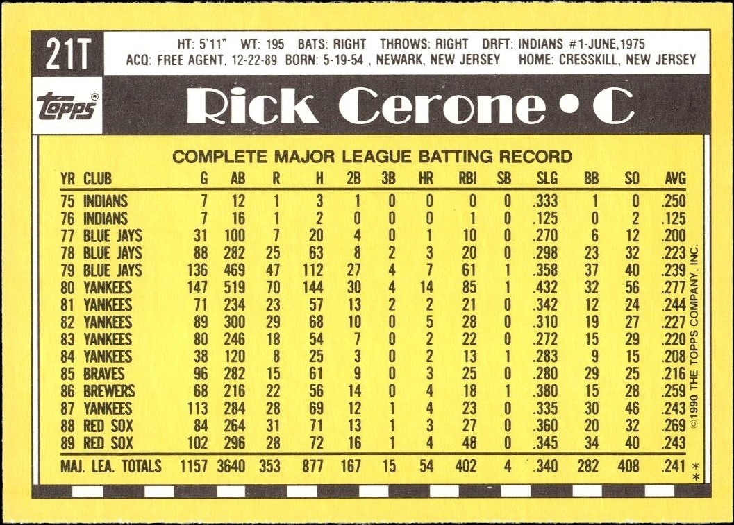 1990 Topps Traded Rick Cerone #21T baseball trading card back