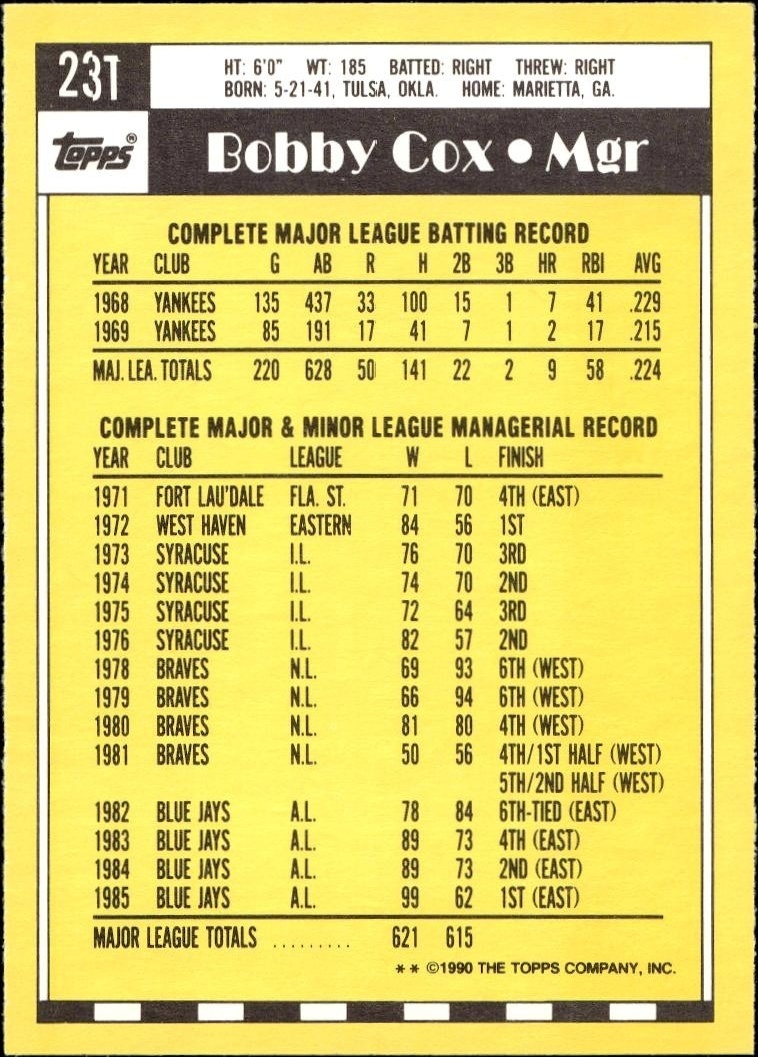 1990 Topps Traded Bobby Cox #23T baseball trading card back