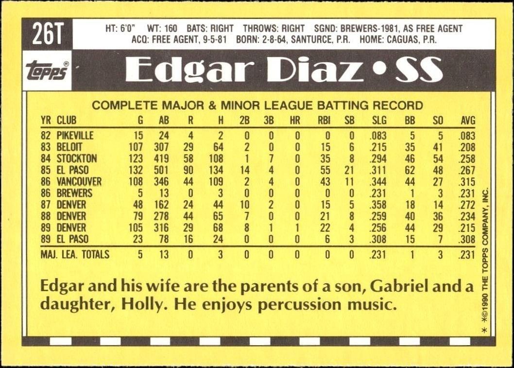1990 Topps Traded Edgar Diaz #26T baseball trading card back