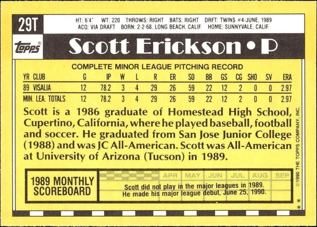 1990 Topps Traded Scott Erickson #29T baseball trading card back