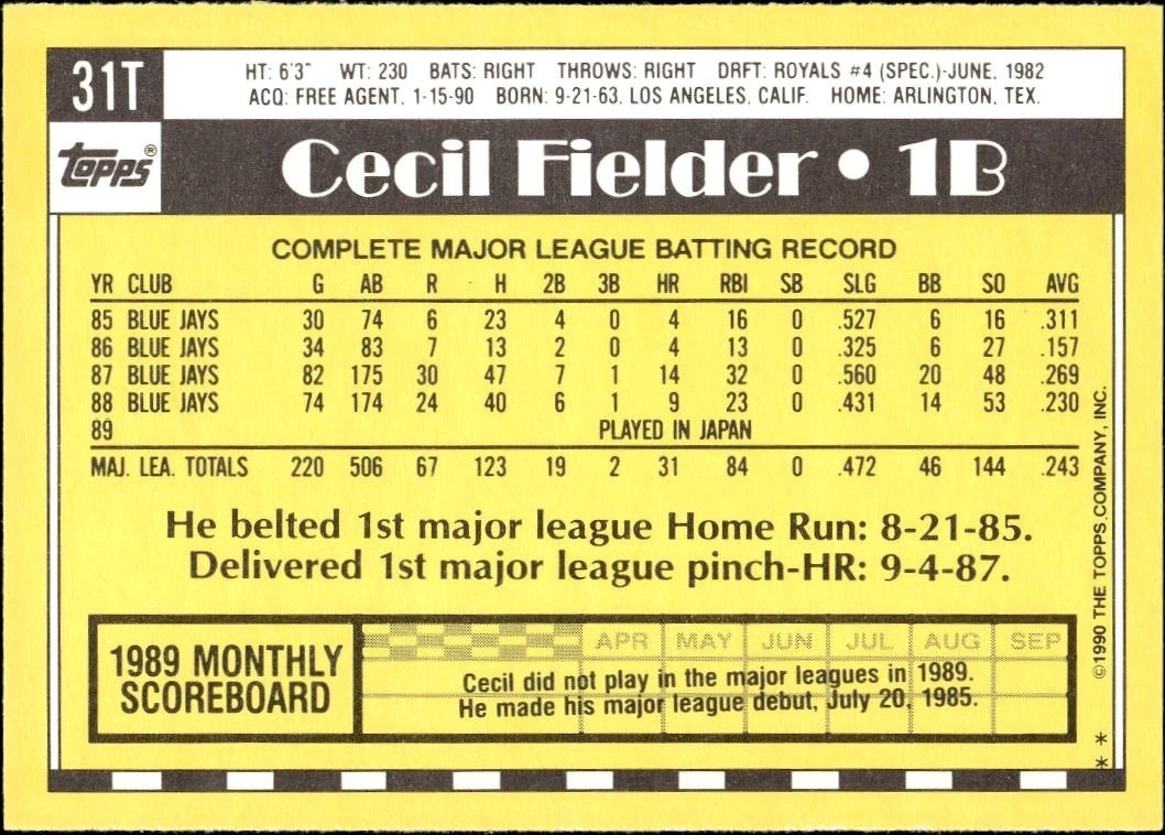 1990 Topps Traded Cecil Fielder #31T baseball trading card back