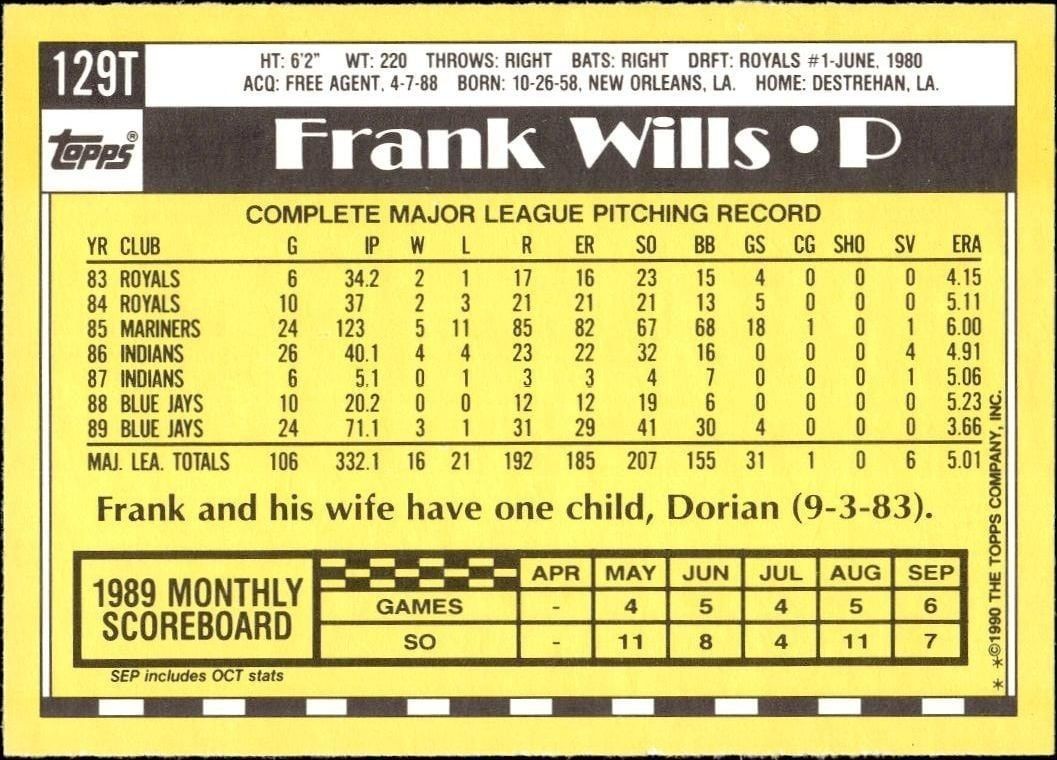 1990 Topps Traded Frank Wills #129T baseball trading card back