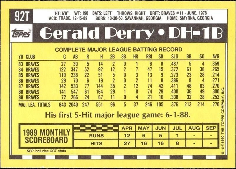 1990 Topps Traded Gerald Perry #92T baseball trading card back