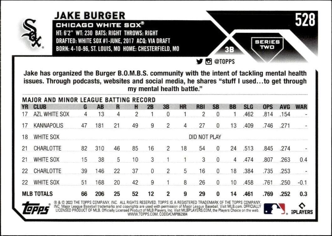 2023 Topps Series 2 Jake Burger #528 baseball trading card back