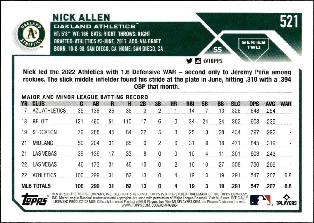 2023 Topps Series 2 Nick Allen #521 baseball trading card back