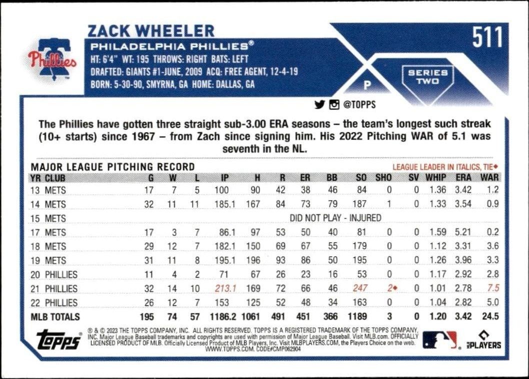 2023 Topps Series 2 Zack Wheeler #511 baseball trading card back