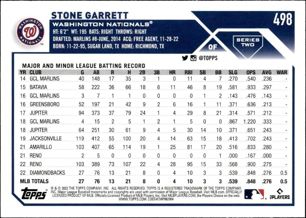2023 Topps Series 2 Stone Garrett #498 baseball trading card back