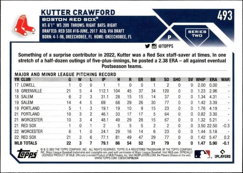 2023 Topps Series 2 Kutter Crawford #493 baseball trading card back