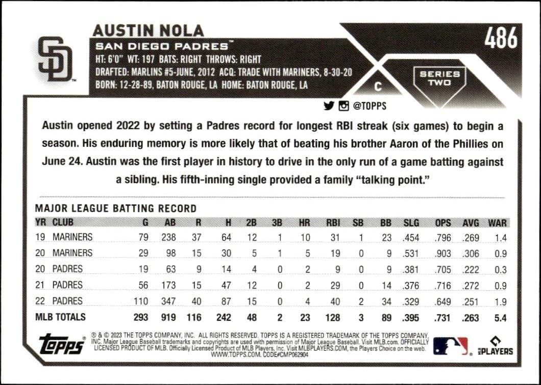 2023 Topps Series 2 Austin Nola #486 baseball trading card back