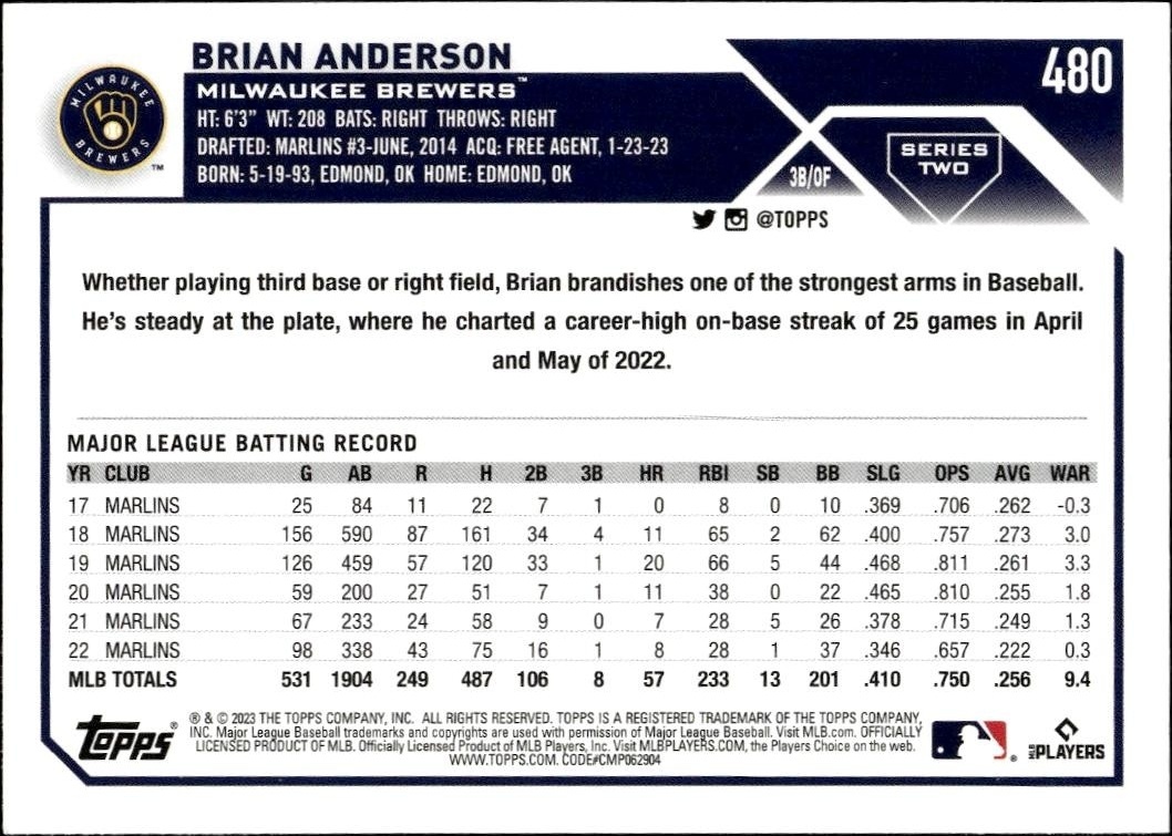 2023 Topps Series 2 Brian Anderson #480 baseball trading card back