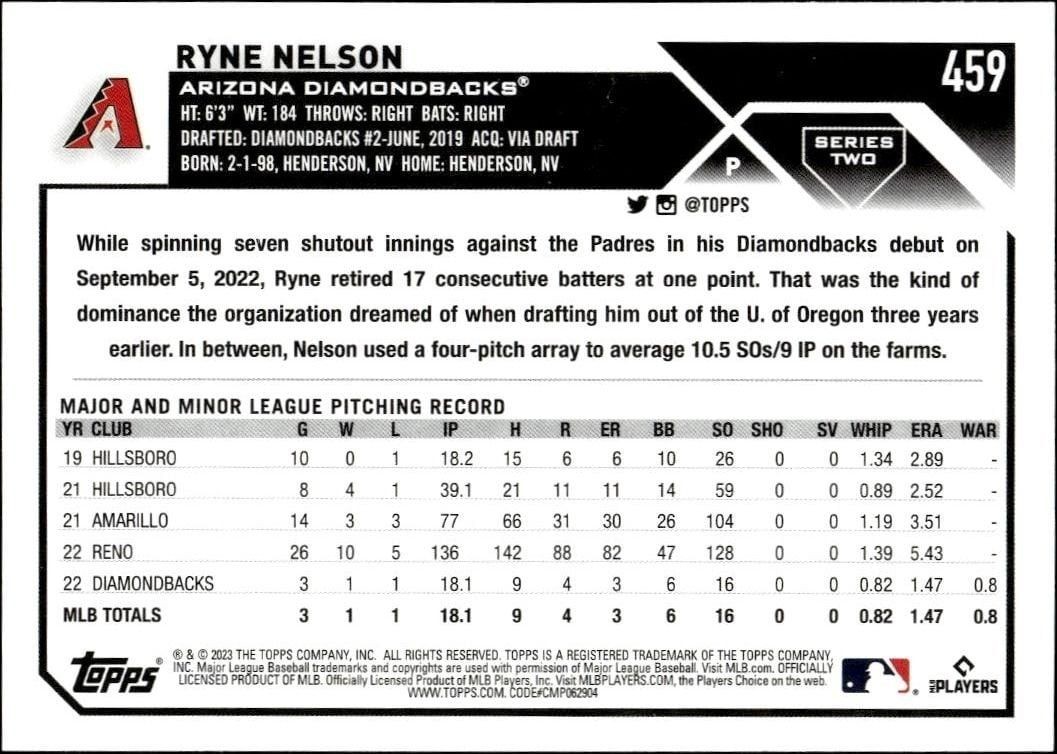 2023 Topps Series 2 Ryne Nelson #459 baseball trading card back