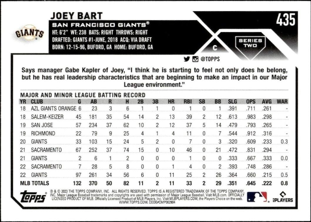 2023 Topps Series 2 Joey Bart #435 baseball trading card back