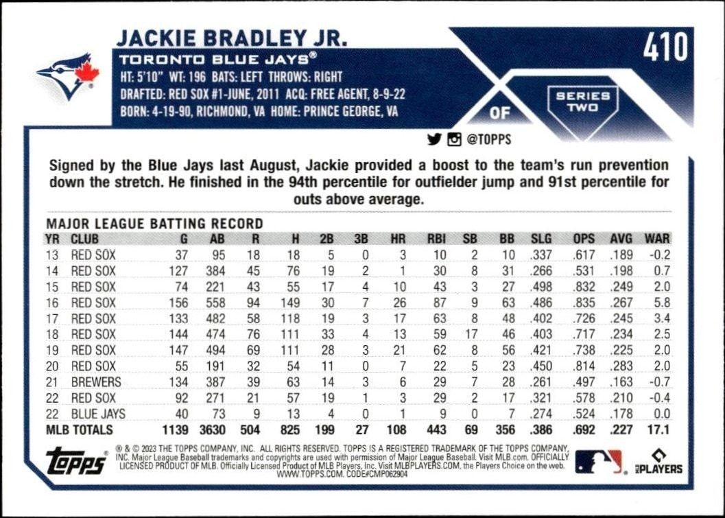 2023 Topps Series 2 Jackie Bradley Jr. #410 baseball trading card back