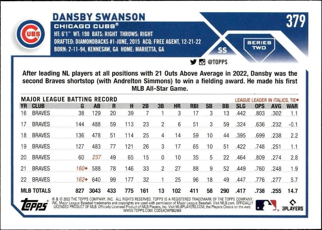 2023 Topps Series 2 Dansby Swanson #379 baseball trading card back
