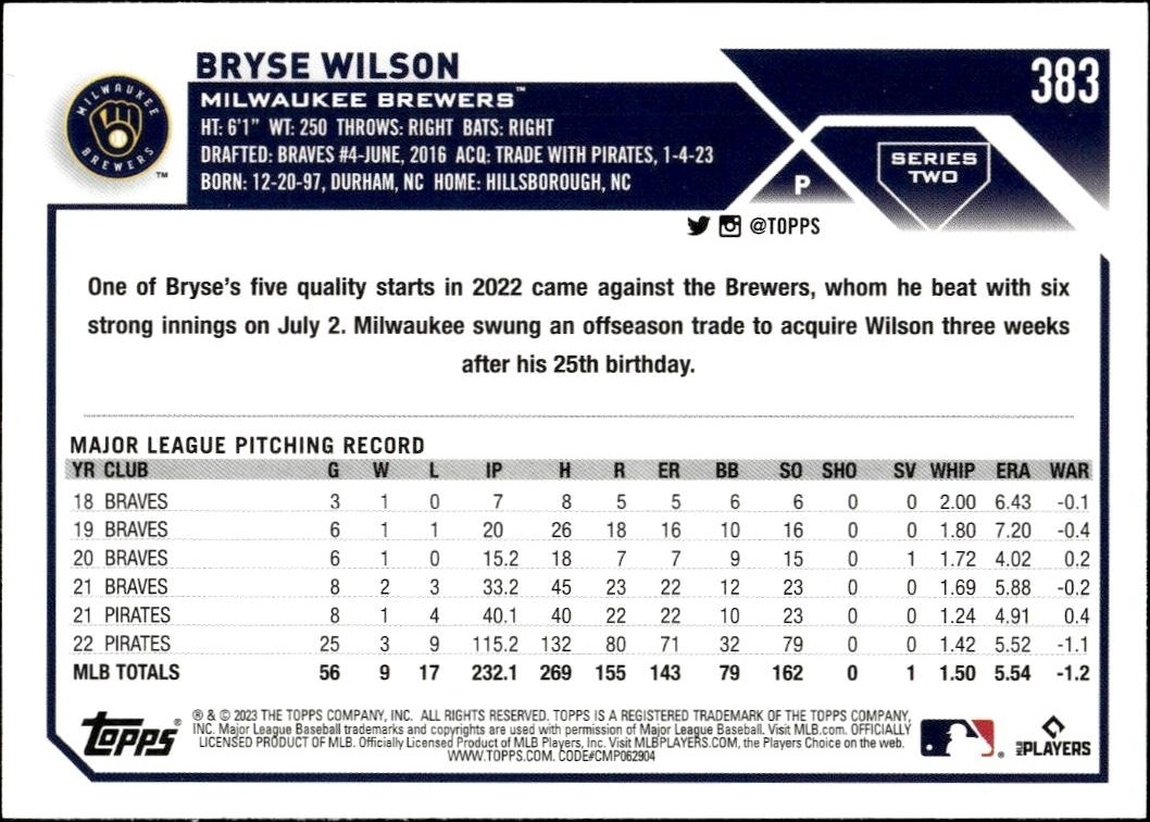 2023 Topps Series 2 Bryse Wilson #383 baseball trading card back