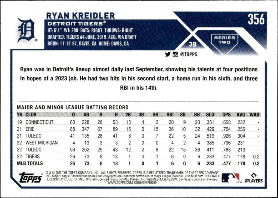 2023 Topps Series 2 Ryan Kreidler #356 baseball trading card back