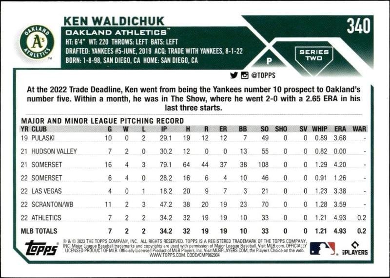 2023 Topps Series 2 Ken Waldichuk #340 baseball trading card back