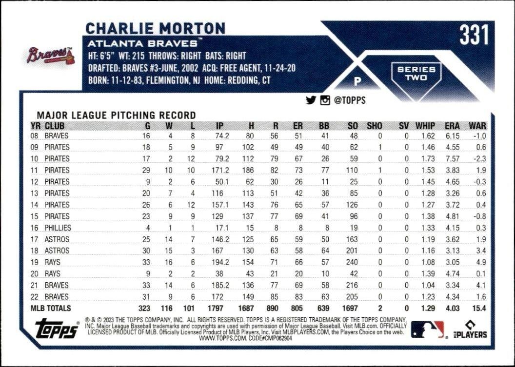 2023 Topps Series 2 Charlie Morton #331 baseball trading card back