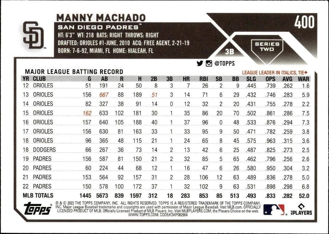2023 Topps Manny Machado #206 baseball trading card back
