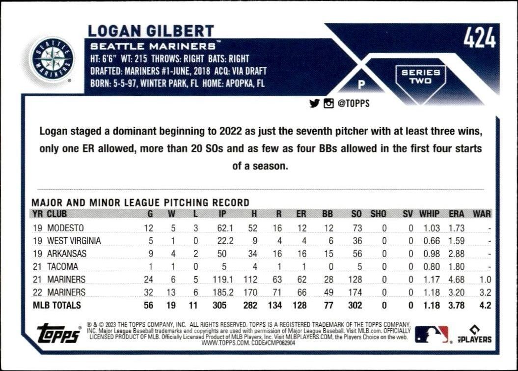 2023 Topps Logan Gilbert #98 baseball trading card back